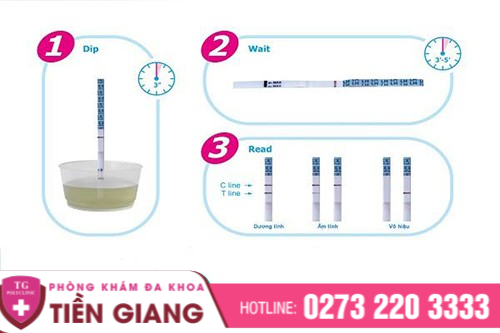 Phòng Khám Đa khoa Tiền Giang