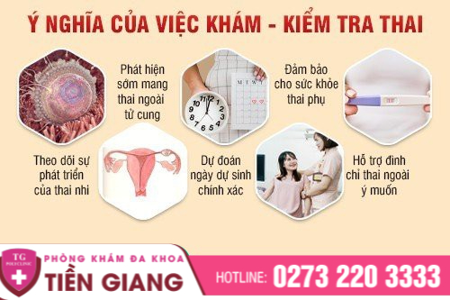 Phòng Khám Đa khoa Tiền Giang